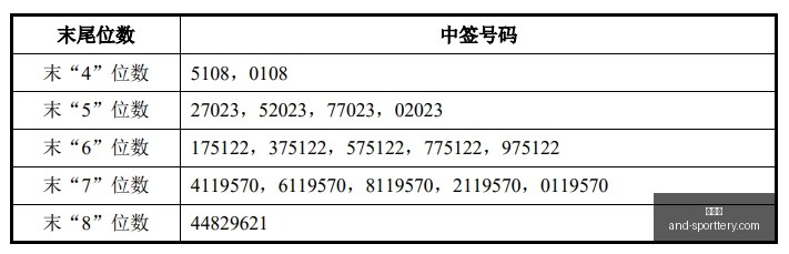 生物药专利,到期潮来袭,款药物或开,竞彩网官网,竞彩网分析,竞彩网动态,竞彩网购票,竞彩网平台