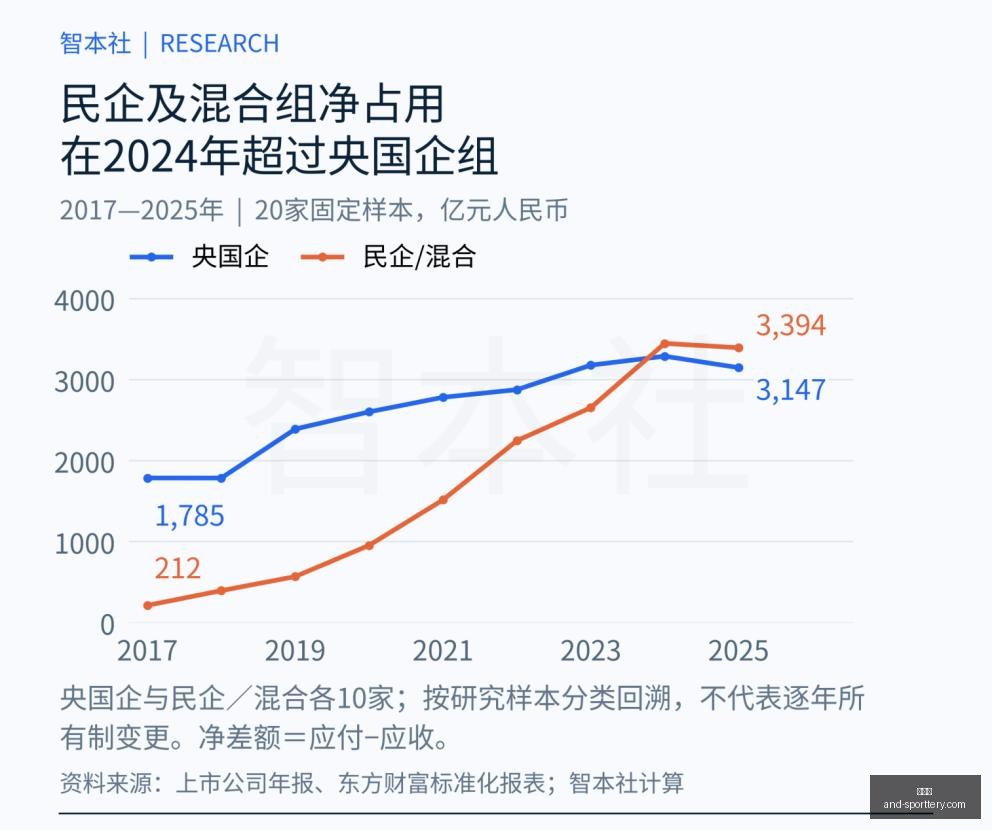曼联中场新,星梅努潜力,无限,竞彩网官网,竞彩网分析,竞彩网动态,竞彩网购票,竞彩网平台